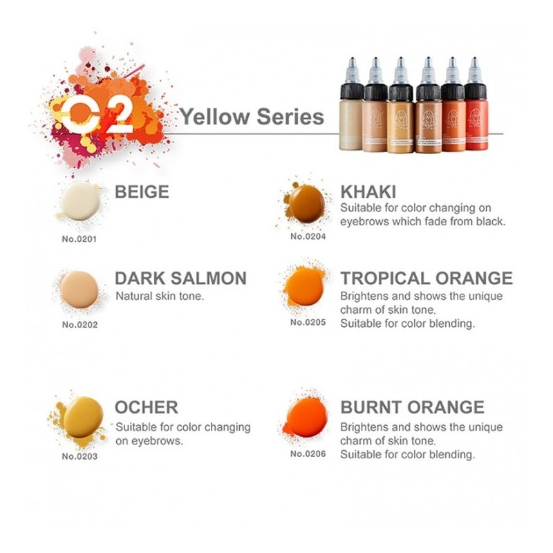 NANO - BURNT ORANGE 20 ml